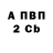 БУТИРАТ GHB Anastasia Yemchenko